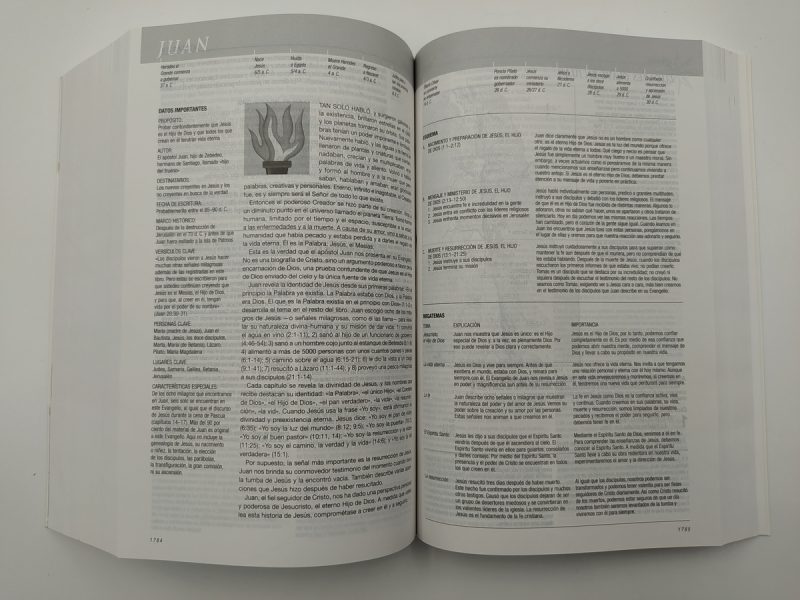 Una fotografía de páginas abiertas de una biblia de estudio con notas y referencias cruzadas.
