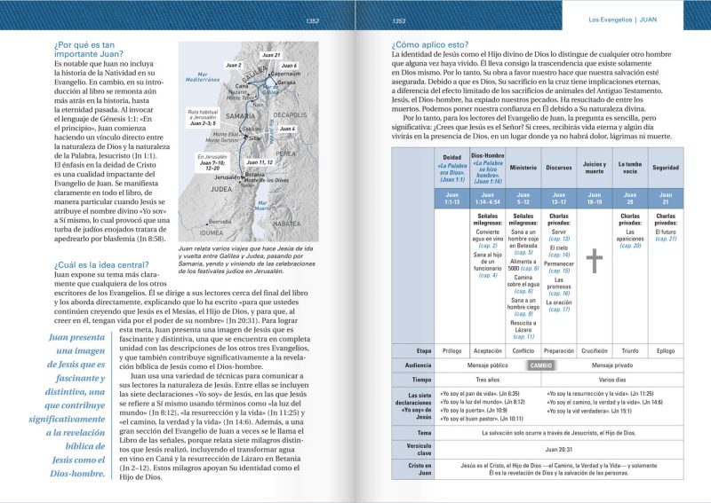 Página de libro con texto e imágenes, incluyendo un mapa detallado de los viajes de Jesús en el Evangelio de Juan y un cuadro sinóptico sobre la estructura y temas clave del libro.