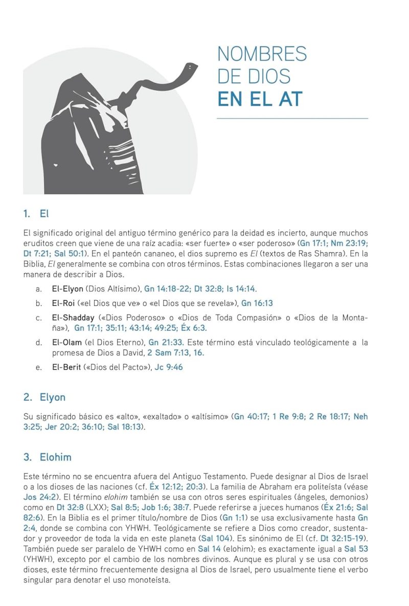 Infografía que explica los significados de los nombres de Dios en el Antiguo Testamento, incluyendo "El", "Elyon" y "Elohim", con detalles adicionales y referencias bíblicas.