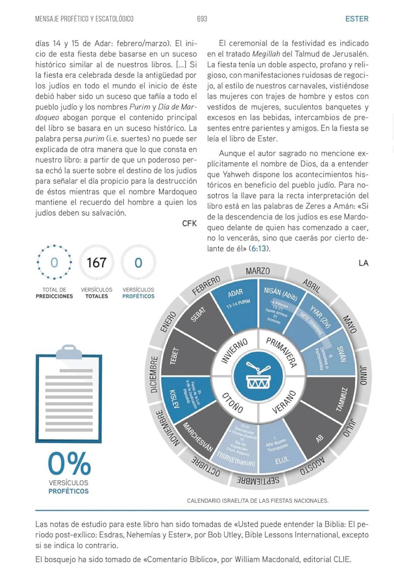 ** Página de libro que muestra un diagrama circular con diferentes secciones etiquetadas, acompañado de texto explicativo y gráficos adicionales, incluyendo un icono de clip de papel y un gráfico de porcentaje.
