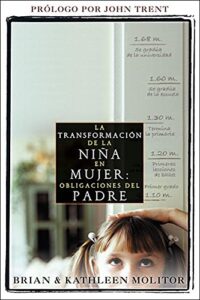 Transformacion De Niña En Mujer – Obligaciones Del Padre