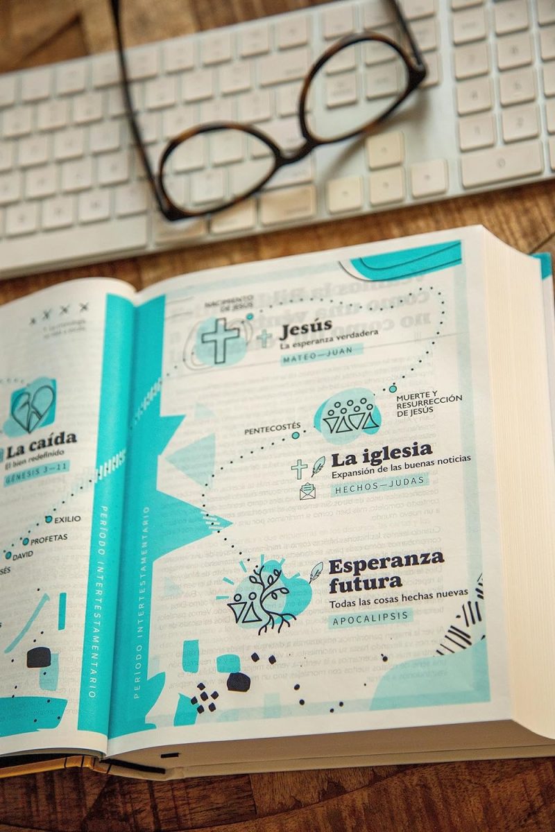 NVI/La Biblia Telos Para Jóvenes - Image 2