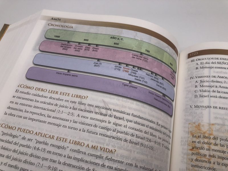 Biblia RVA 2015 de Estudio Mundo Hispano Tapa Dura - Image 6